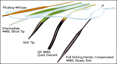 Fly Line Densities